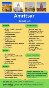 Amritsar Bucket list 2